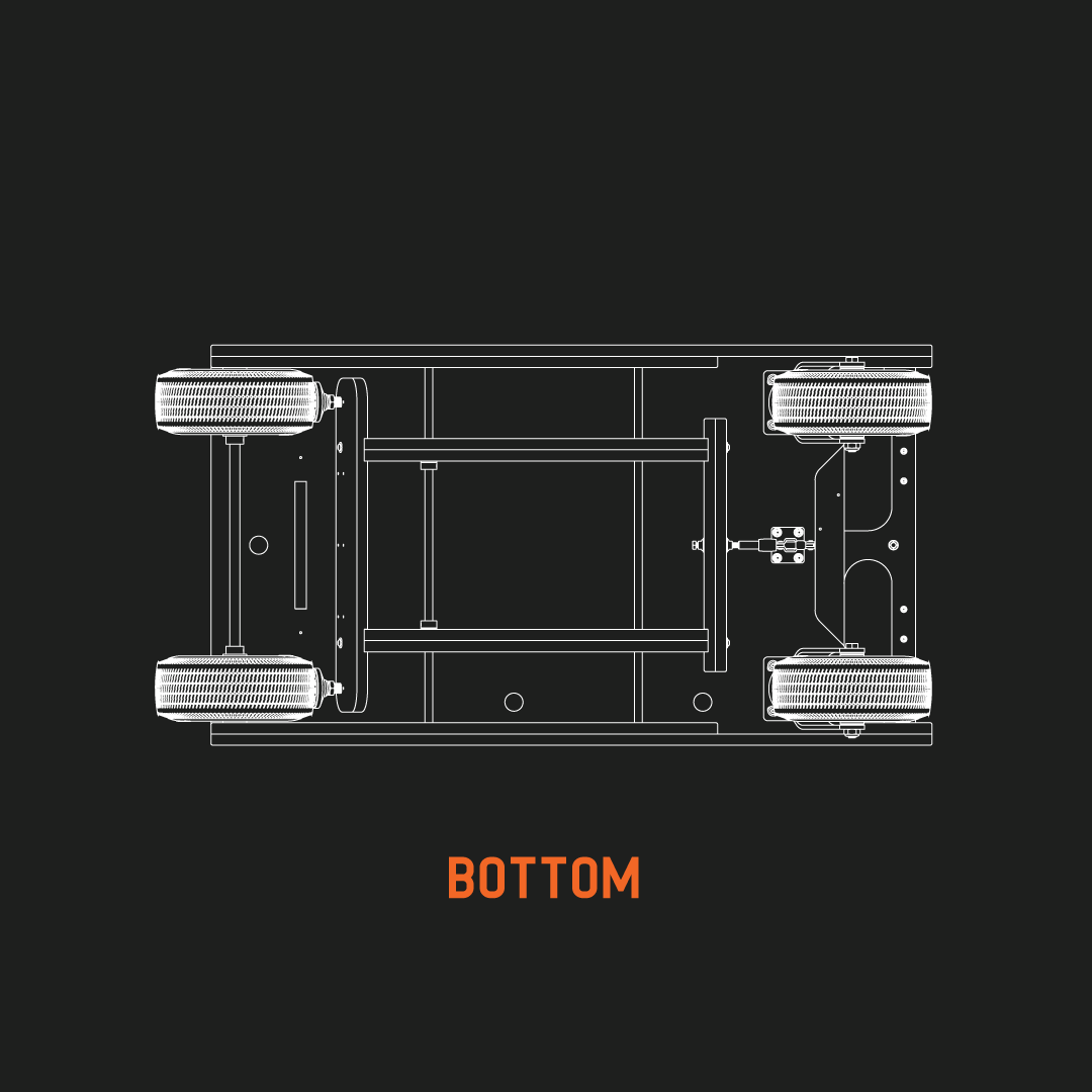 The Creator Cart